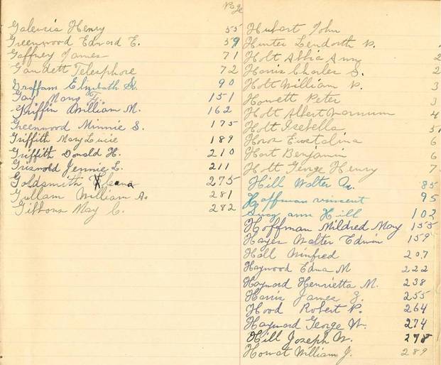 funeralregisterG-H.jpg